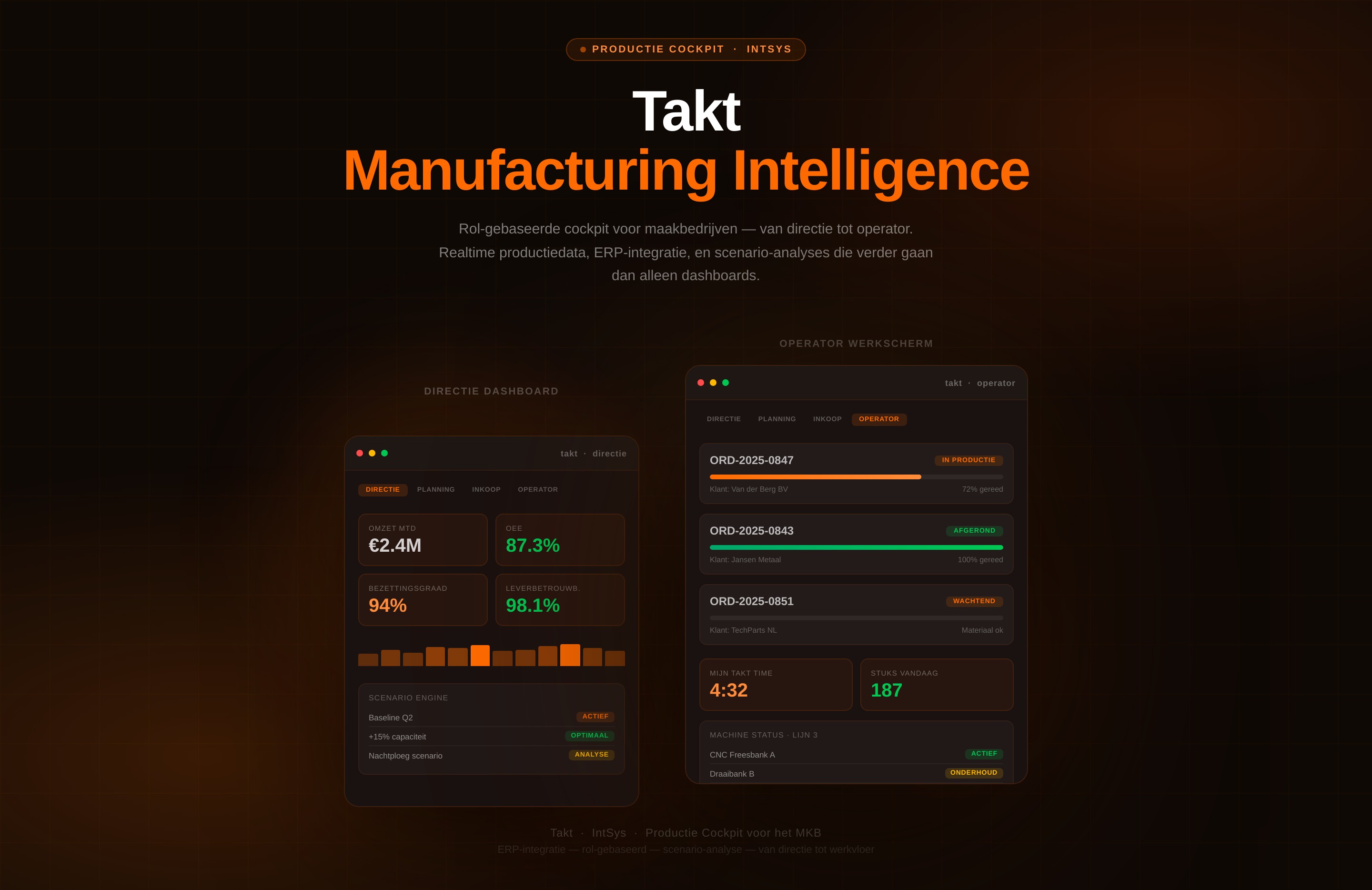 Takt Teaser